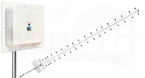 4G комплект базовый - комплектация антенн