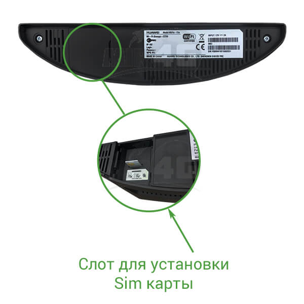 4G Wifi роутер Huawei B525 - слот под Сим карту