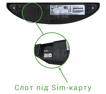 4G Wifi роутер Huawei B525 - слот пыд Сым карту