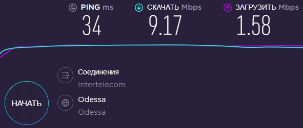 3G Комплект Интертелеком - скорость интернета