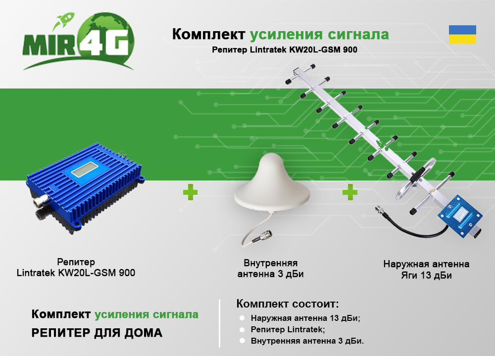 Репитер Lintratek KW20L - комплектация