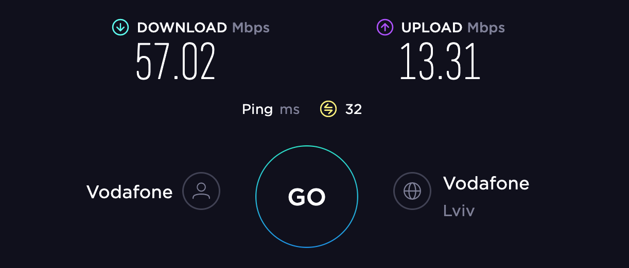 Измерение скорости модема Anteniti 8372