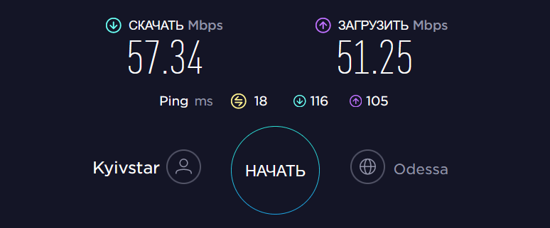 3G/4G роутер Anteniti E3372 - скорость