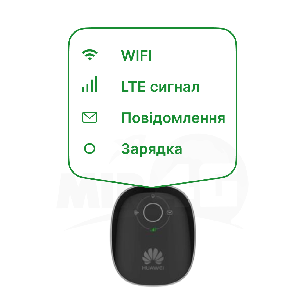4G 3G Wi-Fi роутер Huawei E8377