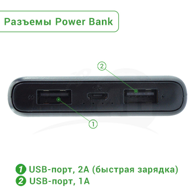 Power Bank NOMI C100 Black - обзор разъемов
