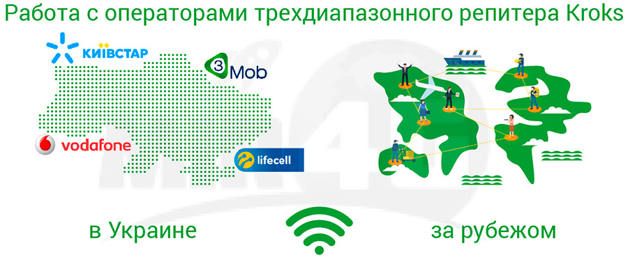 4G 3G 2G репитер Kroks  - операторы