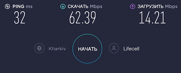 Скорость 4G HiNet 150
