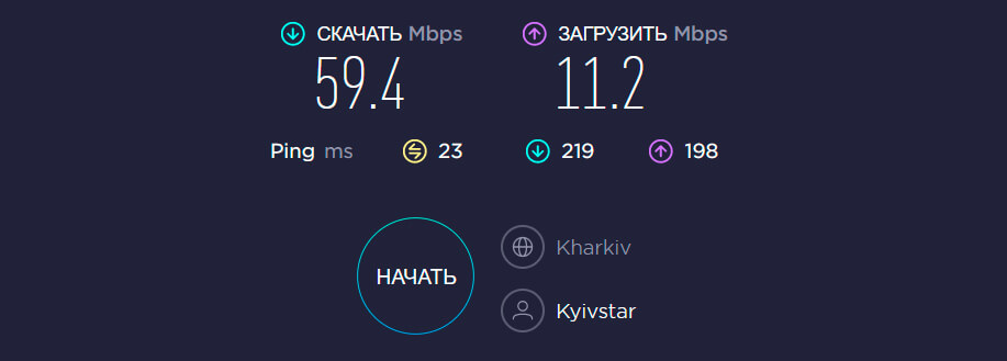 Интернет комплект Power Medium - скорость