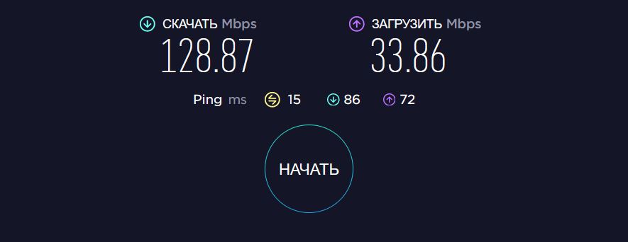 Starlink - скорость