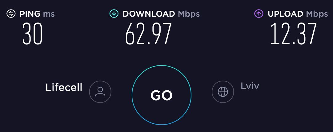 Скорость передачи данных, 4G роутер World Vision 4G Connect