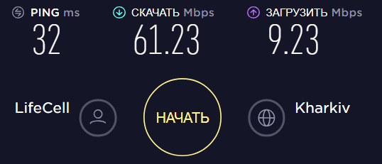 Router ZTE MF 283+ 4g