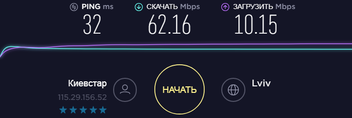3G/4G роутер Teltonika RUT950 - скорость