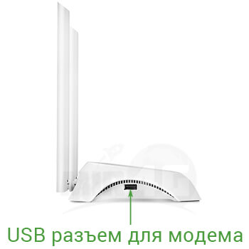 4G Wifi стационарный роутер TP Link 842N - подключение модема