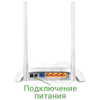 4G Wifi стационарный роутер TP Link 842N - фото разъемов сзади