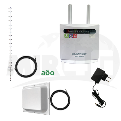 3G 4G комплект для дому і офису - посилюючі антени
