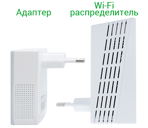 3G/4G репитер TP-LINK TL-WPA4220KIT  - комплект