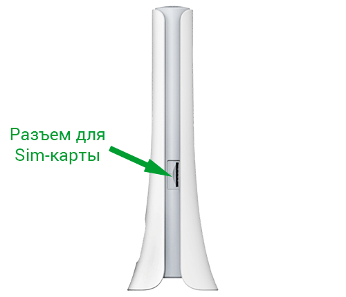 3G/4G роутер ZTE MF286 - сим карта
