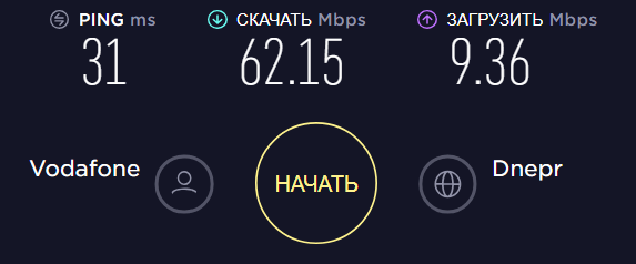 3G/4G роутер ZTE MF286 - скорость