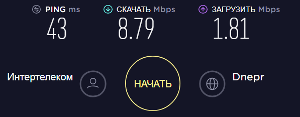 ZTE AC70 - тест скорости