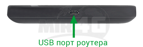 3G/4G роутер ZTE MF90 - описание