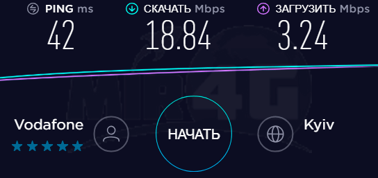 3G/4G роутер ZTE MF90 - скорость 3g