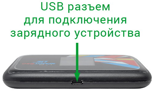3G/4G ZTE MF910L роутер  - описание